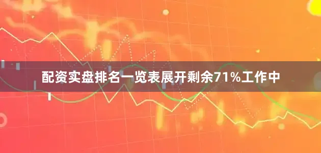 配资实盘排名一览表展开剩余71%工作中